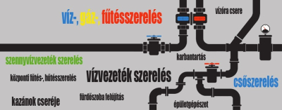 SZOL-CSŐSZER Kft épületgépészet Szolnok vármegye